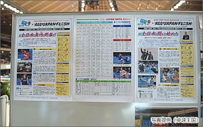 昨日の試合結果、トピックスなどが貼り出された会場内の掲示板。
